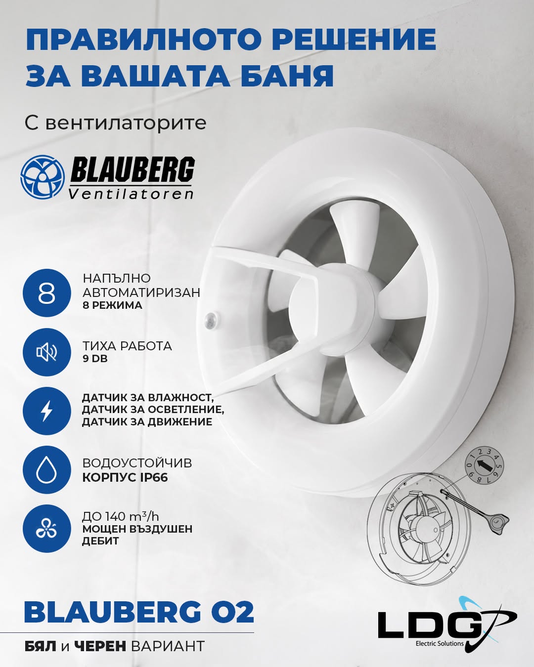 Вентилатори Blauberg O2 практично и интелигентно решение за всеки дом
